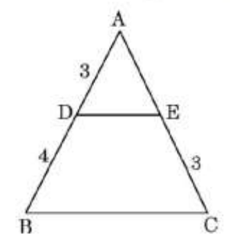 figure for this question