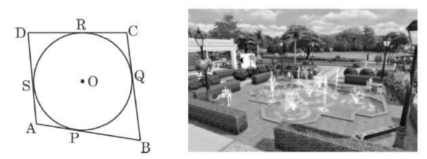 figure for this question