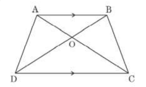 figure for this question