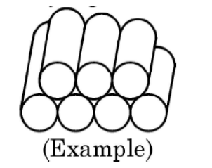 figure for this question