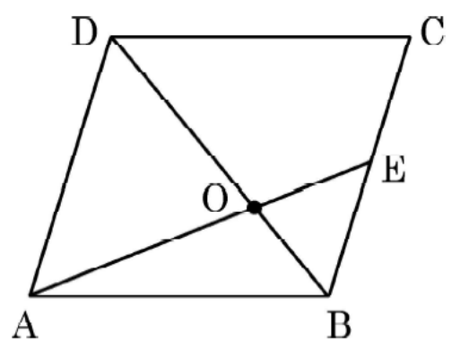 figure for this question