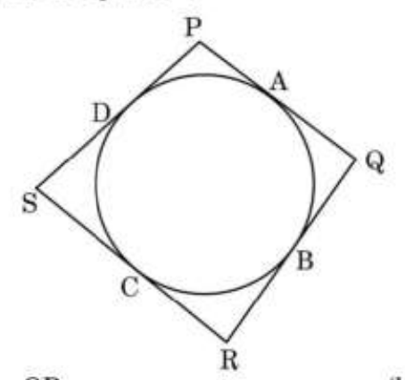 figure for this question