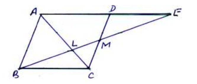 figure for this question