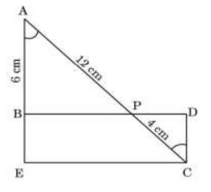 figure for this question