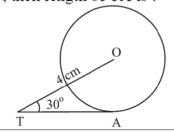figure for this question