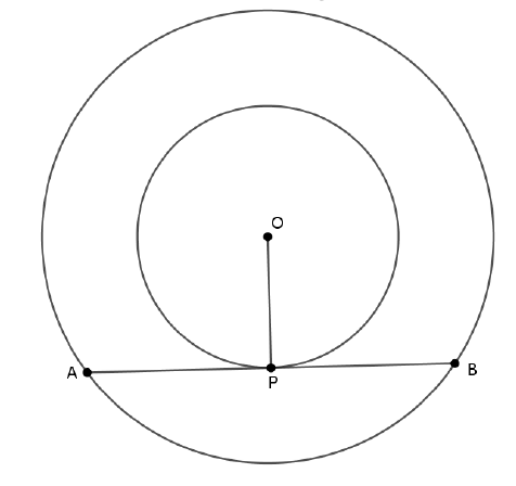 figure for this question