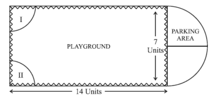 figure for this question