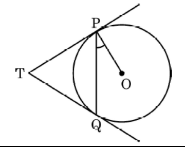 figure for this question
