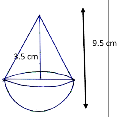 figure for this question
