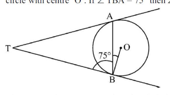 figure for this question