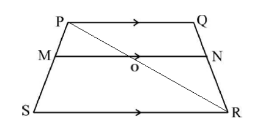 figure for this question