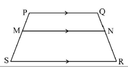figure for this question
