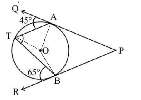 figure for this question