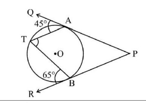 figure for this question