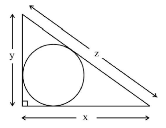 figure for this question
