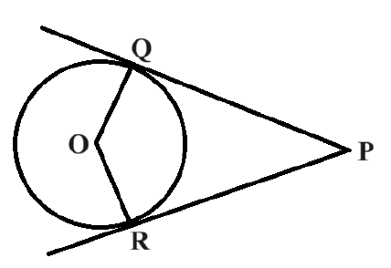 figure for this question