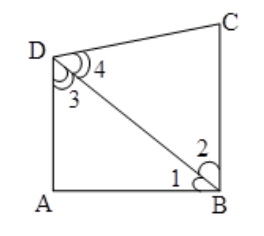figure for this question