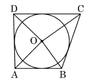 figure for this question