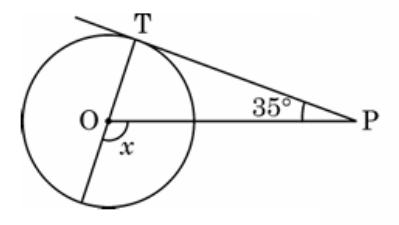 figure for this question