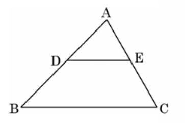 figure for this question