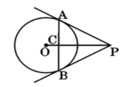 figure for this question