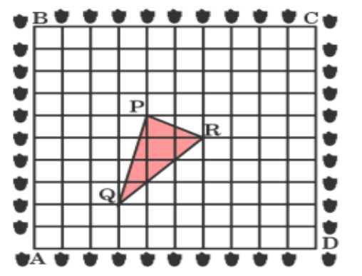 figure for this question