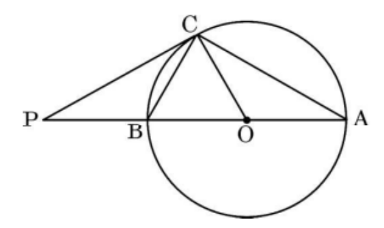 figure for this question