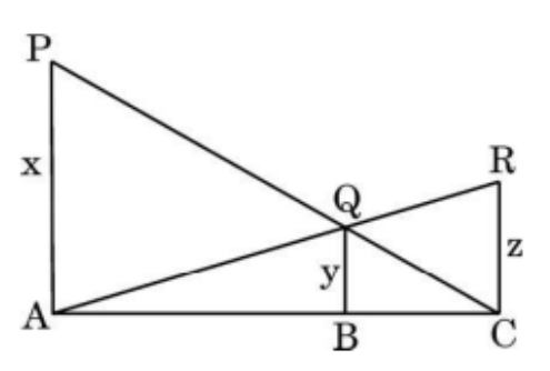 figure for this question