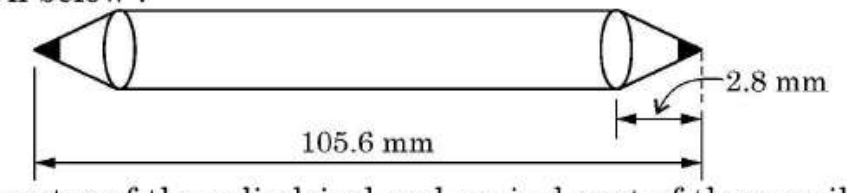 figure for this question