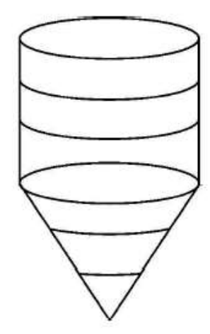figure for this question