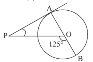 figure for this question