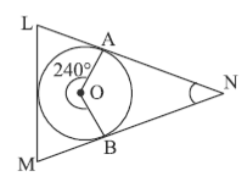 figure for this question