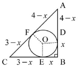 figure for this question