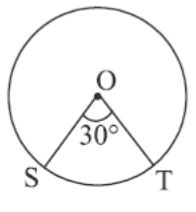 figure for this question