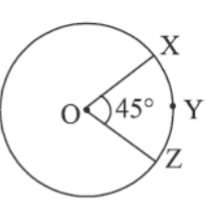 figure for this question