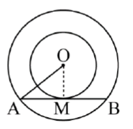 figure for this question