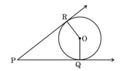 figure for this question