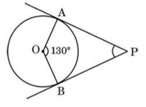 figure for this question