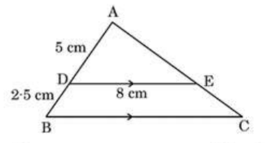 figure for this question