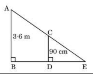 figure for this question