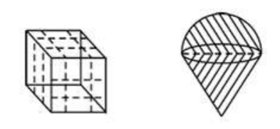 figure for this question