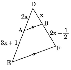 figure for this question