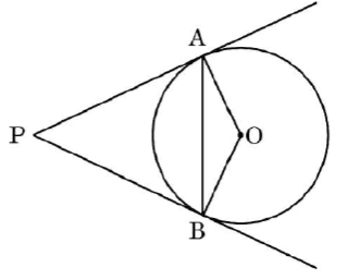 figure for this question