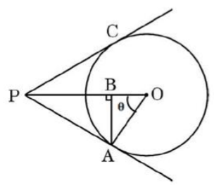figure for this question