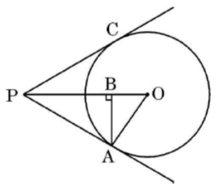 figure for this question
