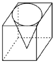 figure for this question