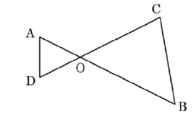 figure for this question
