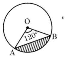 figure for this question