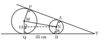 figure for this question