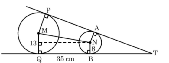 figure for this question